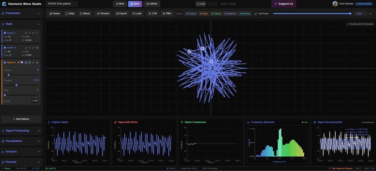 Real-time Visualization